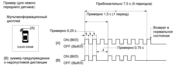 A01EW3TE02