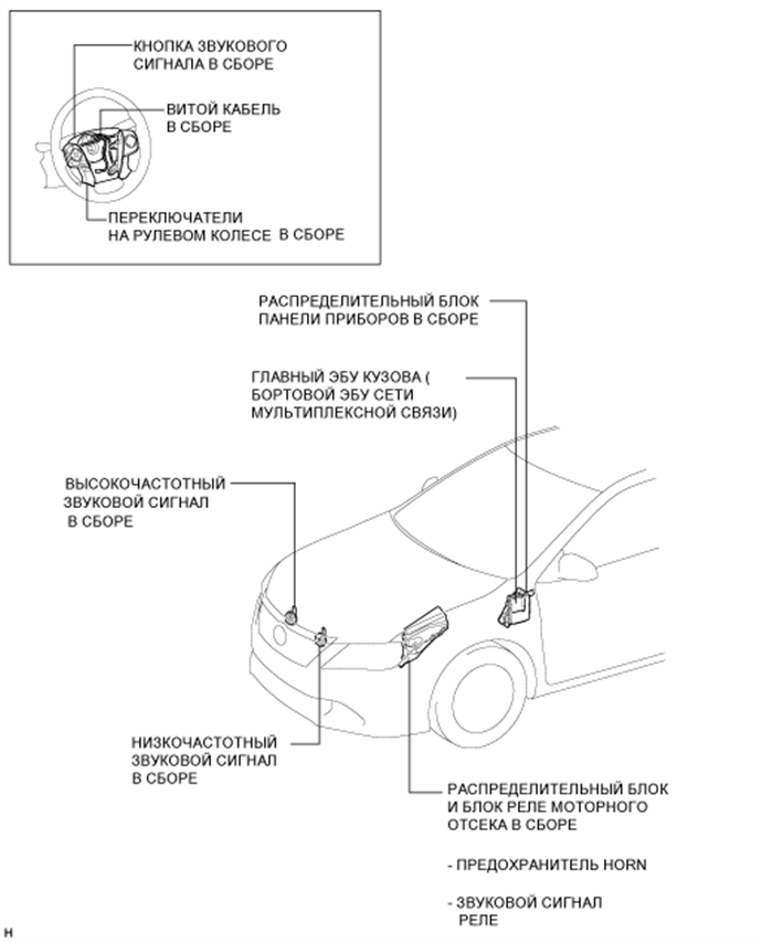 A01EWBBE01