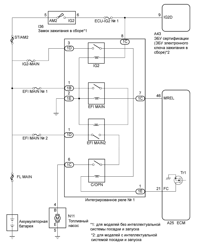 A01EWDLE03