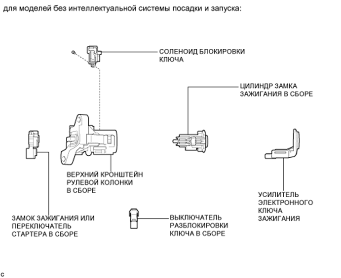 A01EWDOE02