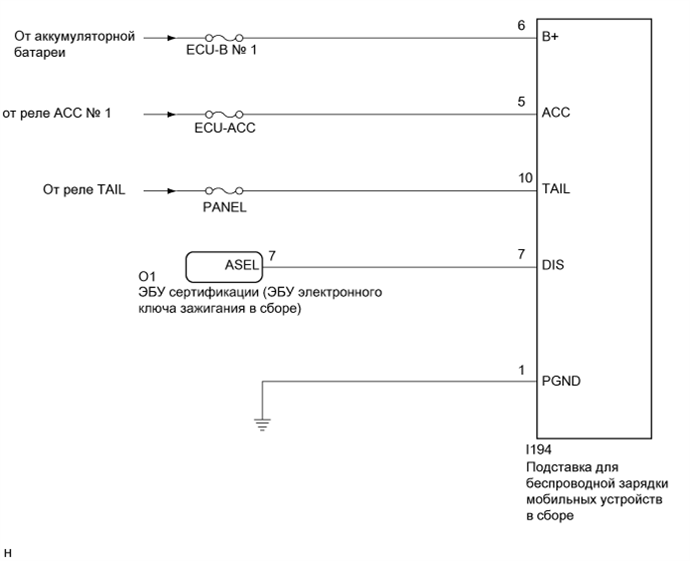 A01EWDTE01