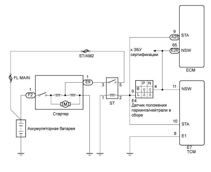 A01EWFTE02