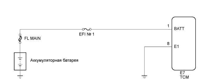 A01EWGIE01