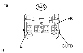 A01EWIZE02