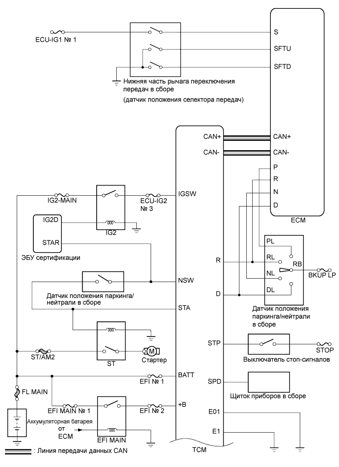 A01EWJ5E01