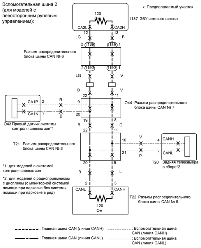 A01EWJUE01