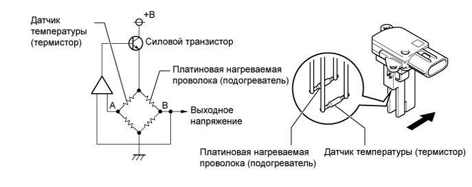 A01EWM7E29