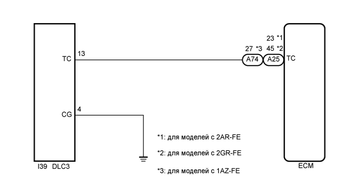 A01EWOSE05