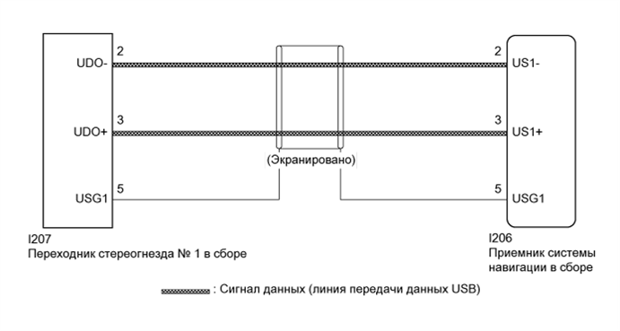 A01EWQIE36