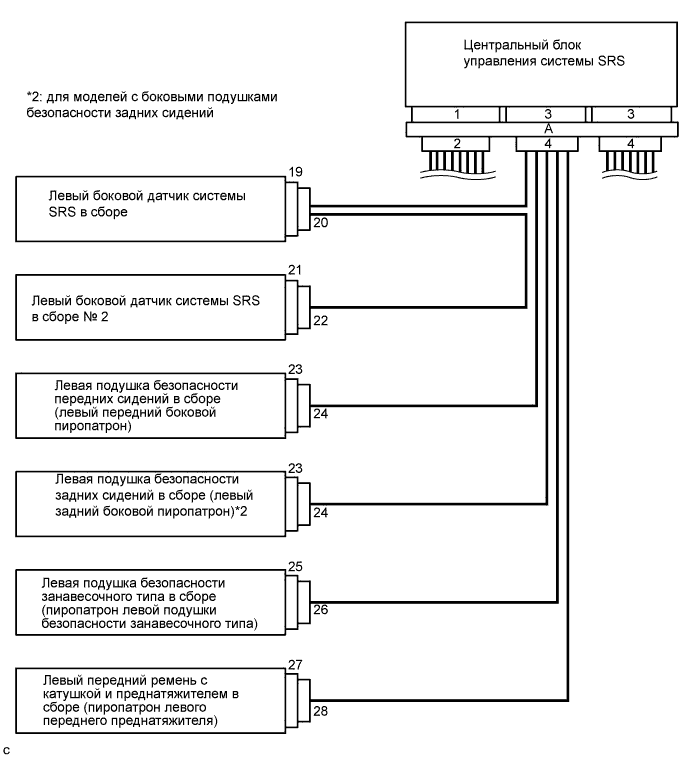 A01EWSOE01