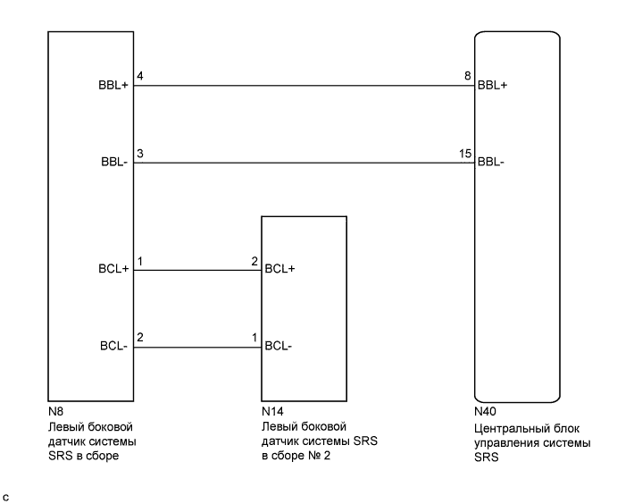 A01EWTYE09