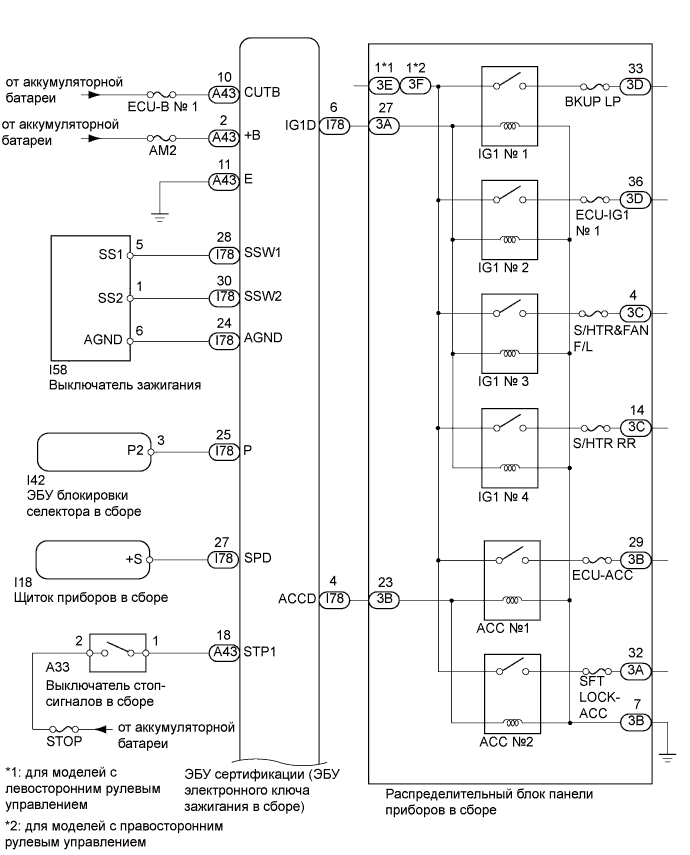 A01EWUWE02