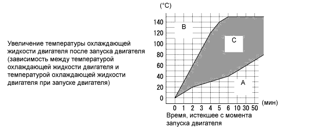 A01EWWIE21