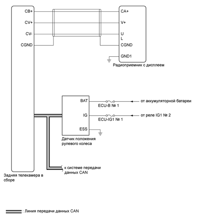 A01EWXDE02