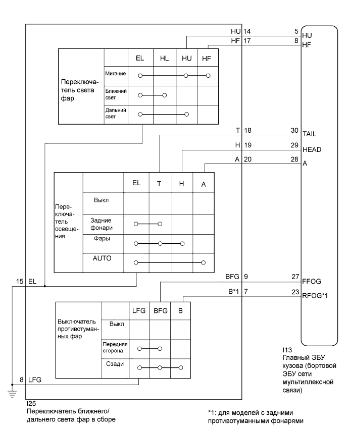 A01EWZ7E01