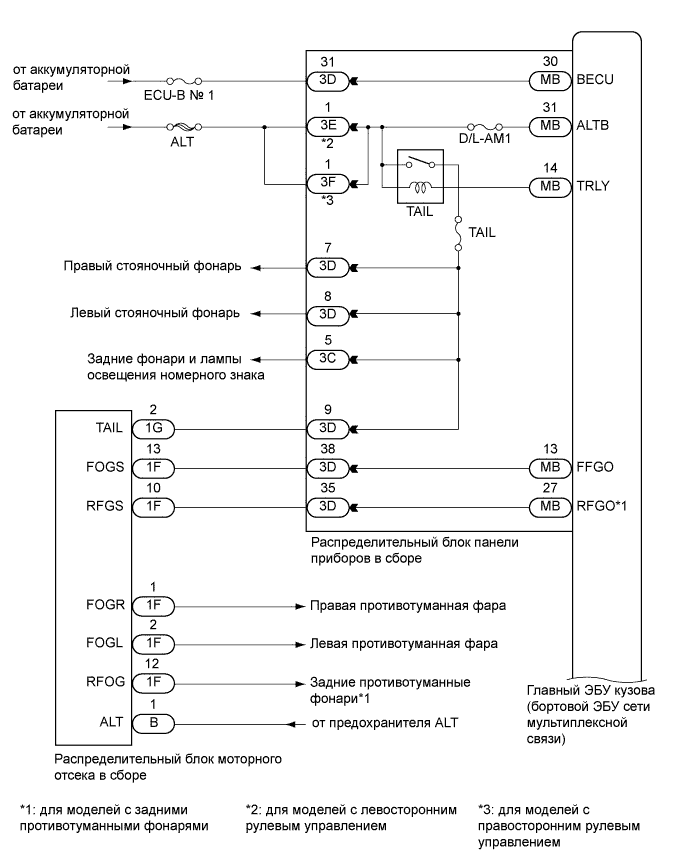 A01EX3XE01