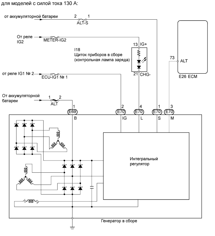 A01EX5CE01