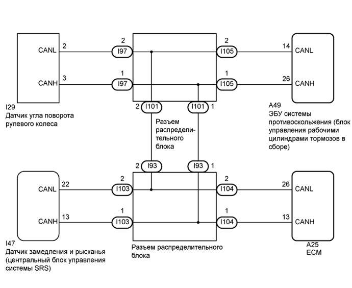 A01EX80E03