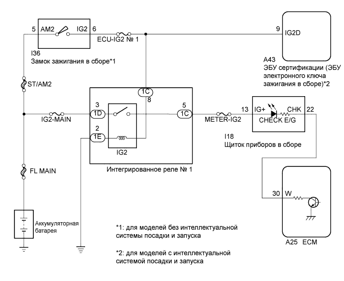 A01EX9TE02