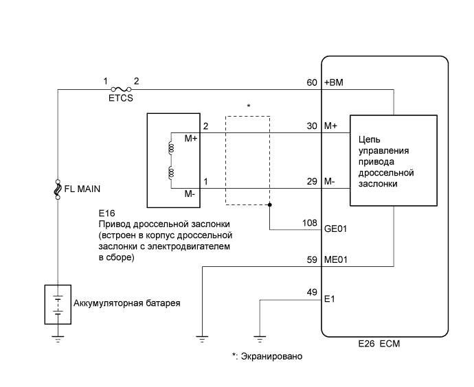 A01EXANE01