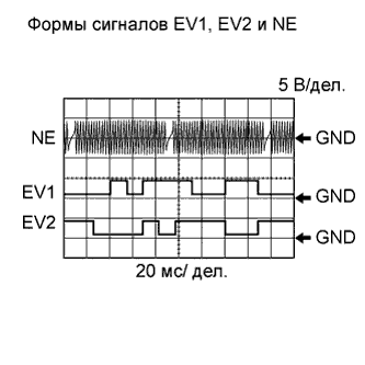 A01EXAOE02