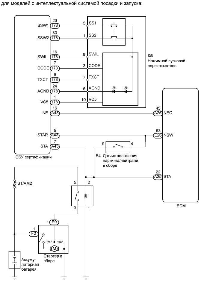 A01EXBCE01