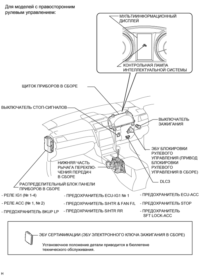 A01EXCPE01