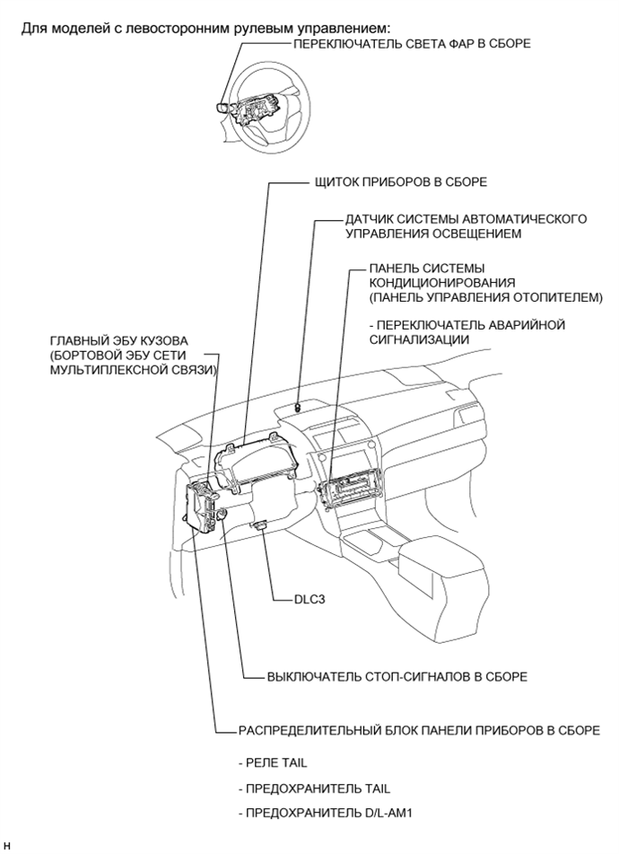 A01EXDTE01