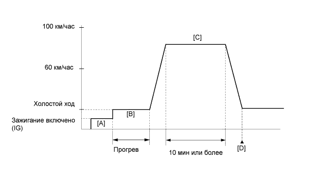 A01EXEJE13