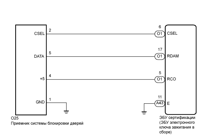 A01EXHWE05