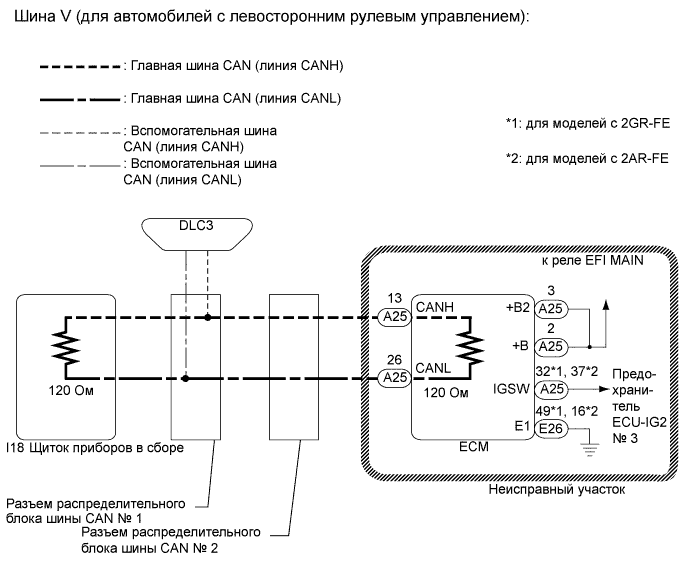 A01EXIAE30