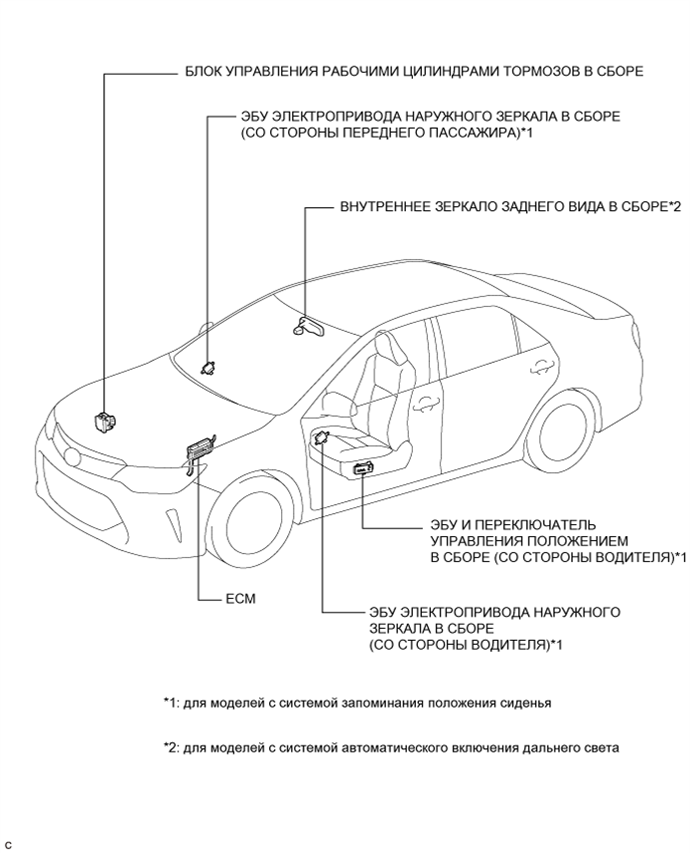 A01EXIHE02