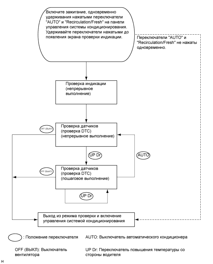 A01EXIRE05