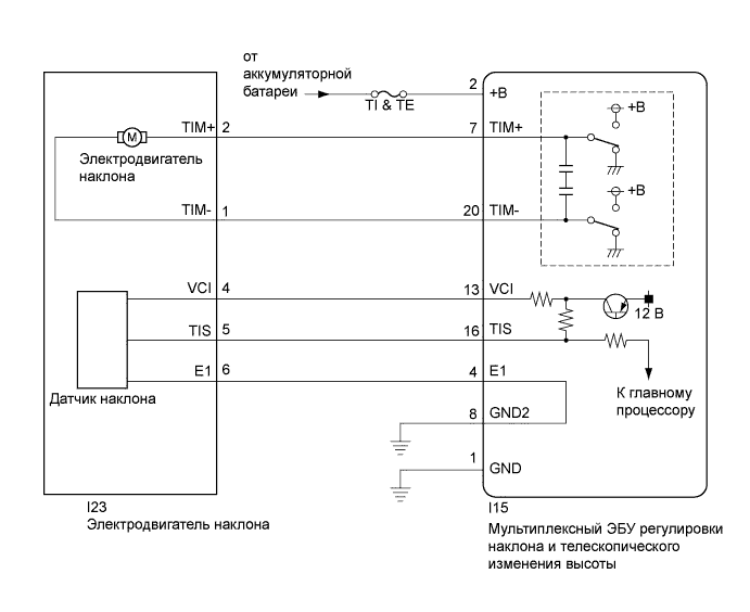 A01EXIZE02