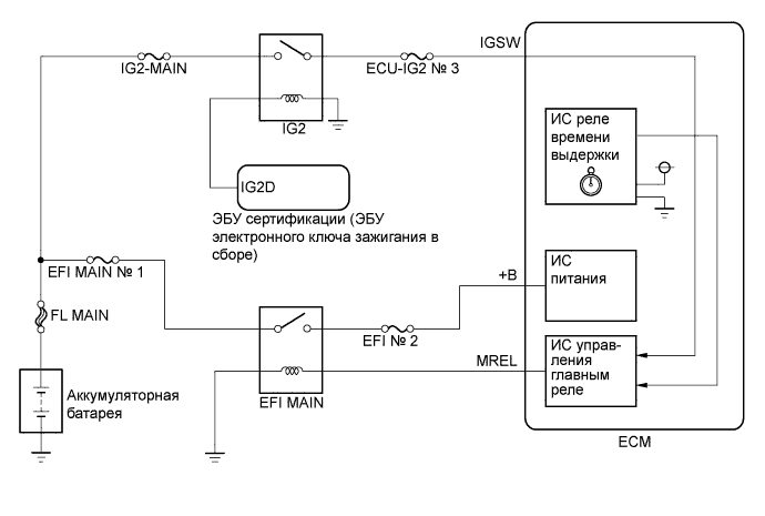 A01EXJPE01