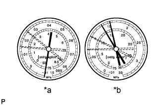 A01EXM3E01