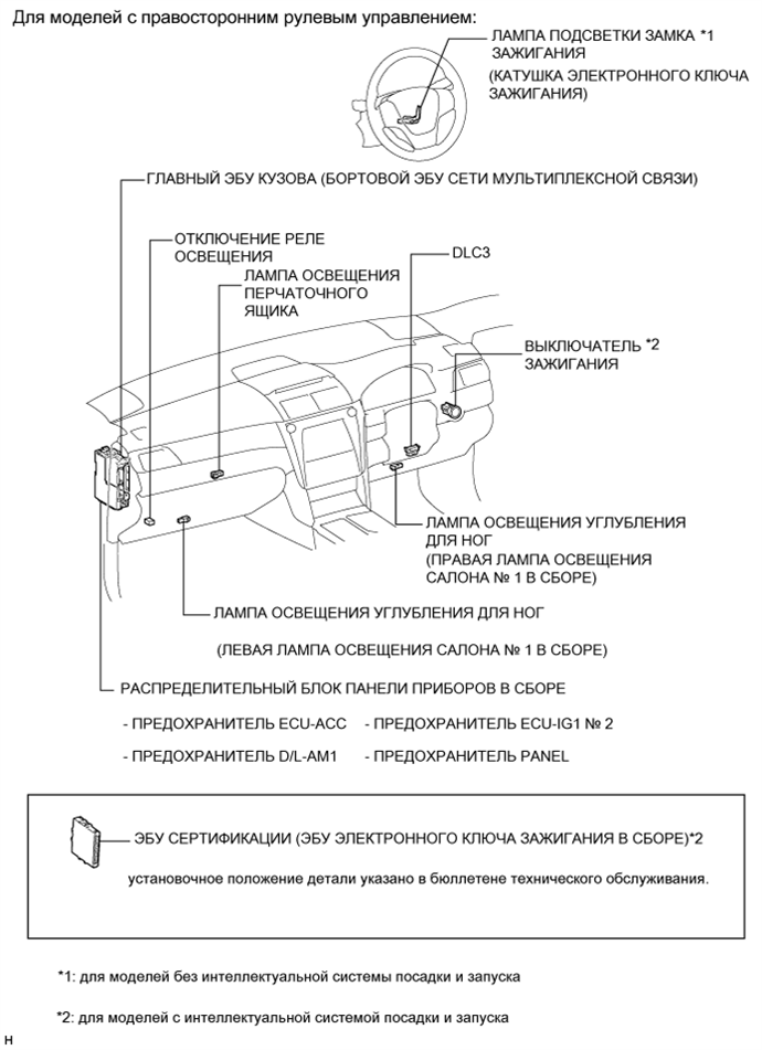 A01EXM9E01