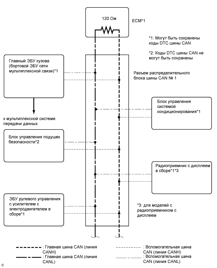 A01EXPAE02