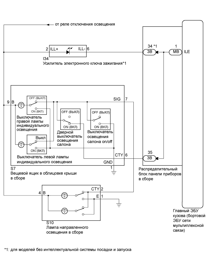 A01EXQ5E02