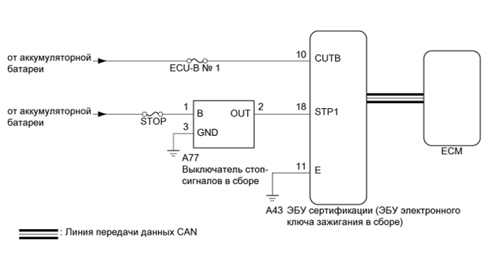 A01EXSJE01