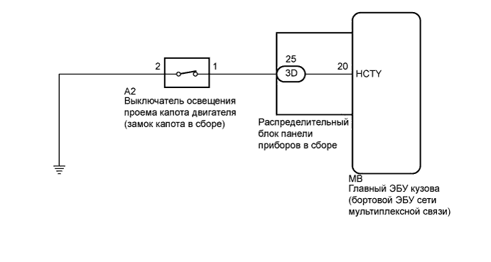 A01EXTCE02