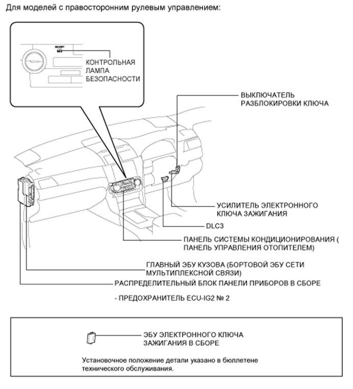 A01EXVTE01