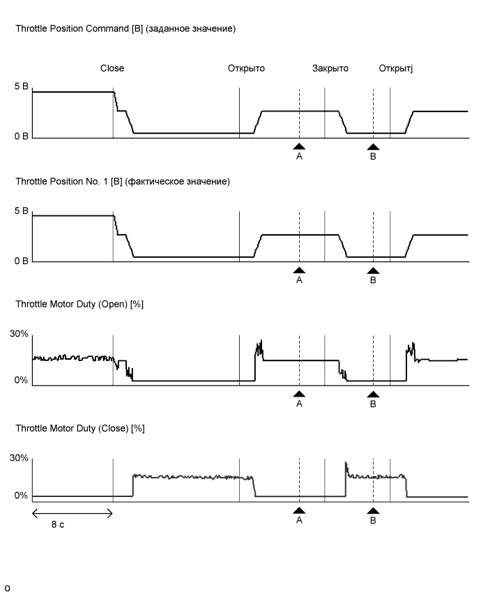 A01EXVZE11