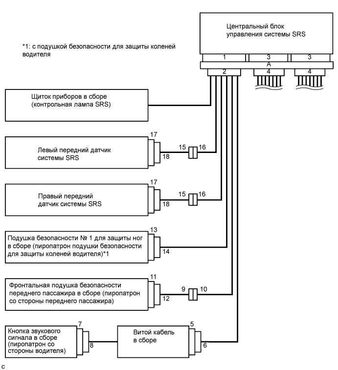 A01EXX2E01