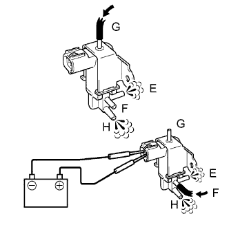 A01EXYSE04