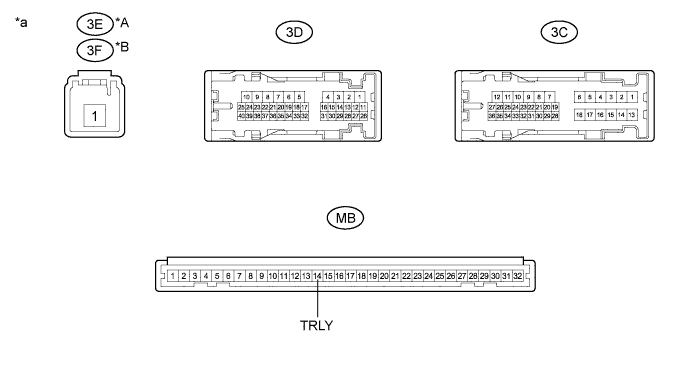 A01EY2IE03