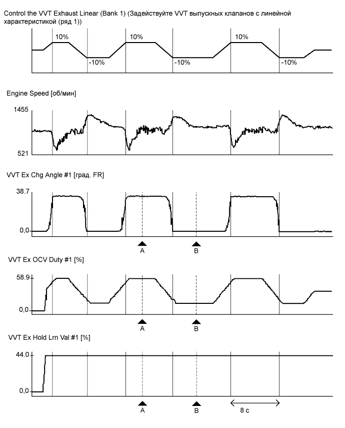 A01EY5OE04