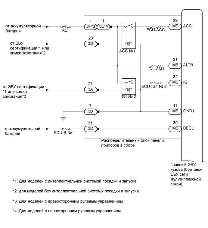 A01EYBFE01