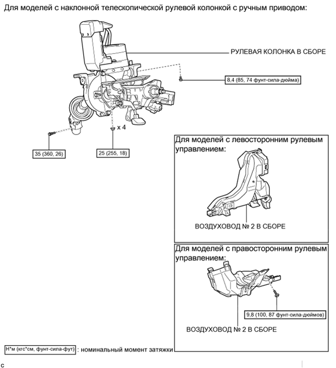 A01EYCOE01