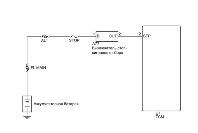 A01EYDQE01